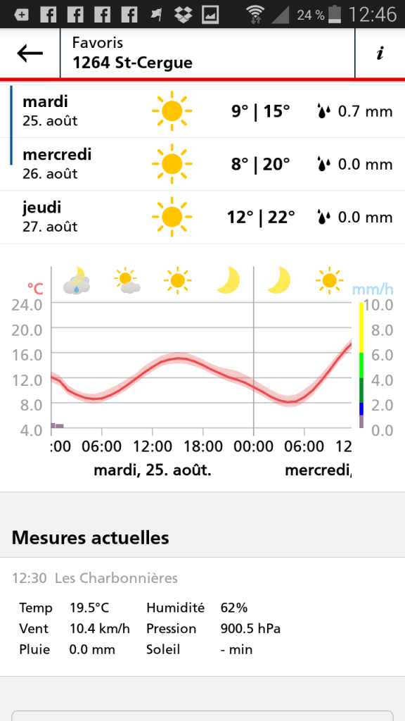 Screenshot_2015-08-22-12-46-45